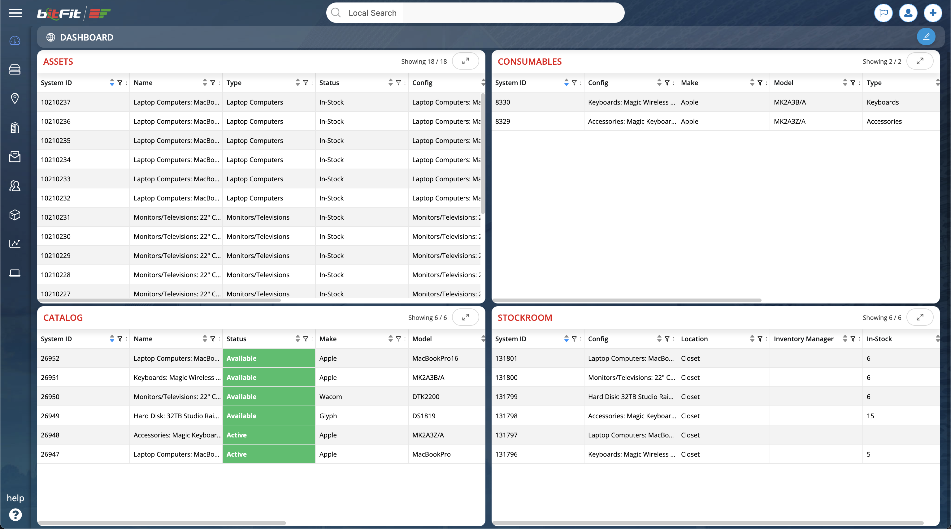 Multi-View Dashboard Image
